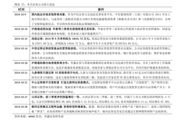 广发核心精选怎么样-广发核心精选270008