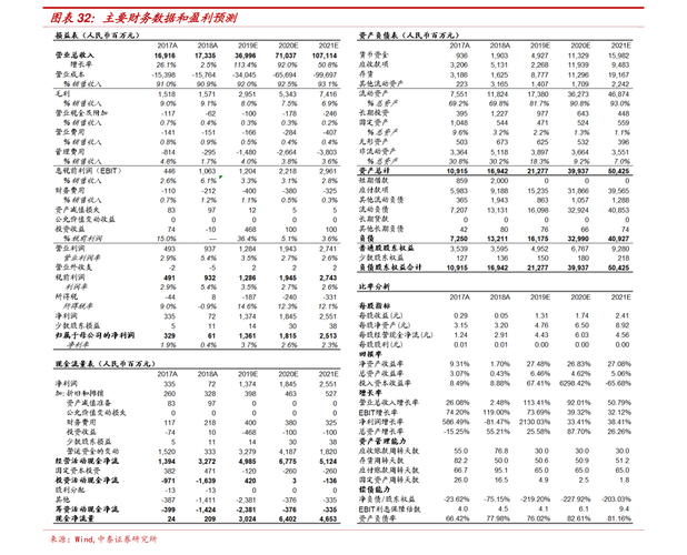 金鹰优选基金净值-金鹰优选基金净值查询