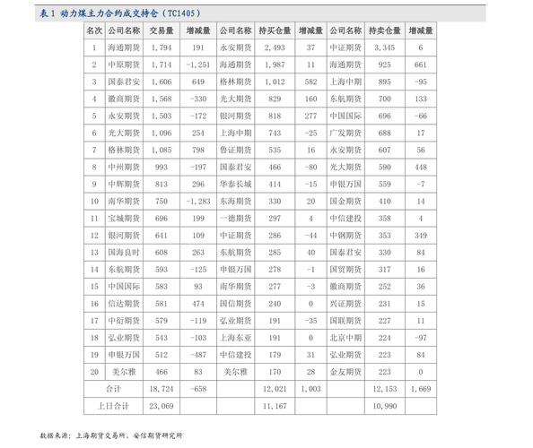 金鼎价值基金-金鼎价值基金今日净值