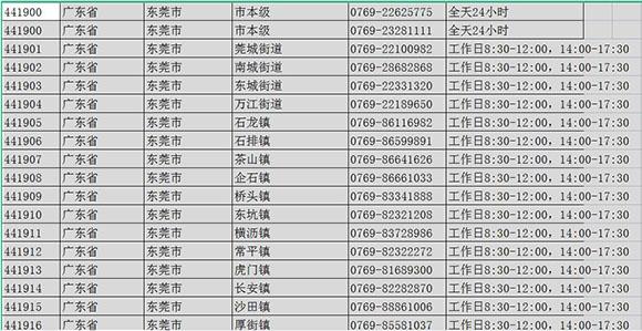 东莞热线-东莞热线电话是多少