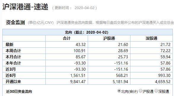 中石油h股-中石油h股收盘价多少