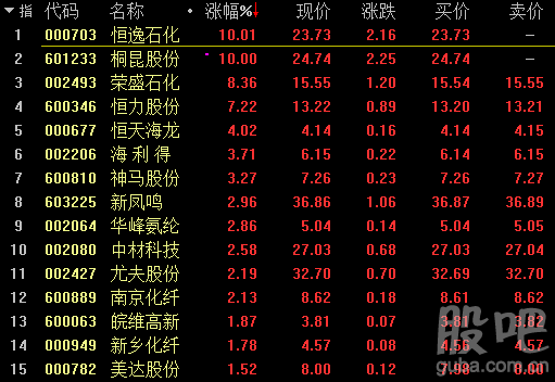 股票000885-股票000885今日股价