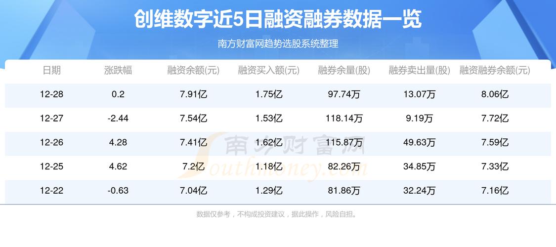 创维数字今天最新消息-创维数字今天最新消息股票