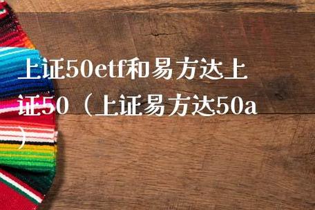 上证50-上证50etf易方达一键打包核心资产