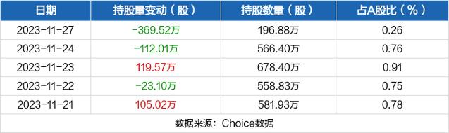 黑芝麻股票股吧-黑芝麻股票股吧最新消息