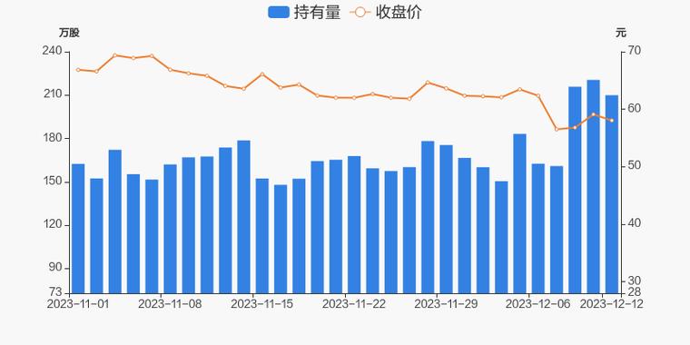 海力风电-海力风电被深股通减持