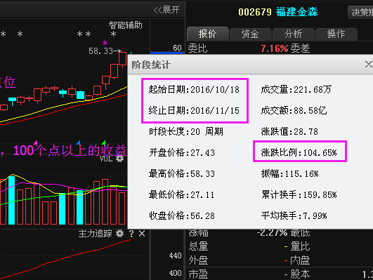 中信国安股吧-中信国安股吧(000839)股吧