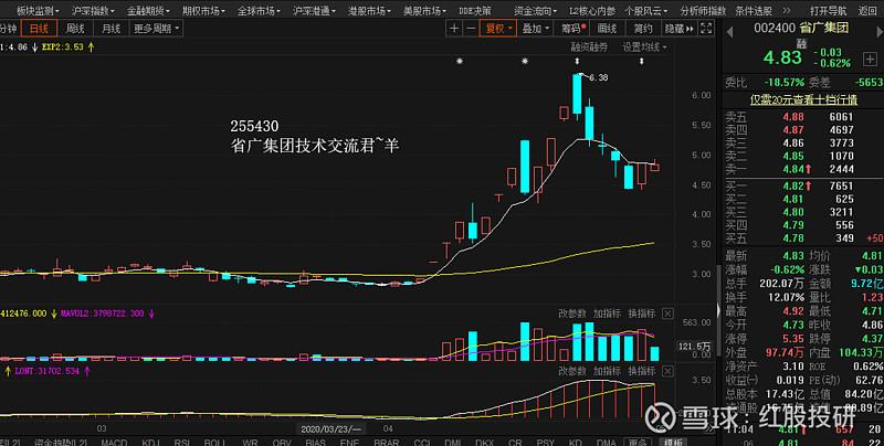 省广股份-省广股份(002400)股吧