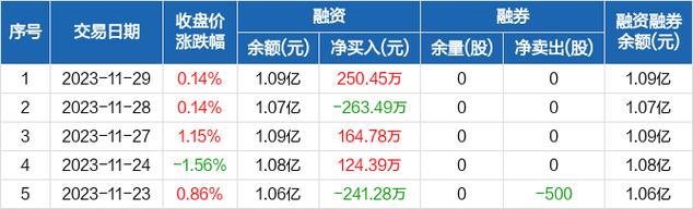 摩恩电气股票-摩恩电气股票股吧