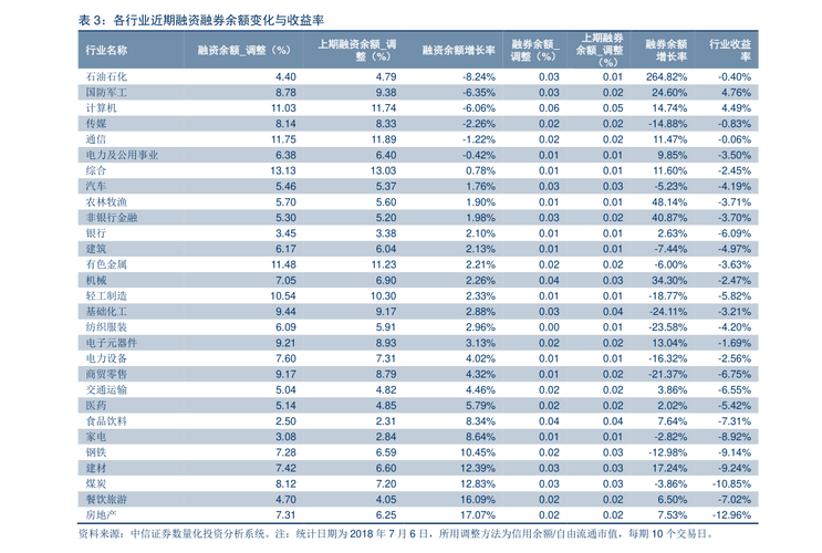 有色金属板块-有色金属板块股票一览表