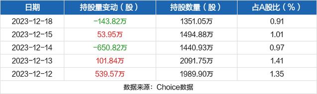 奥飞娱乐-奥飞娱乐股吧